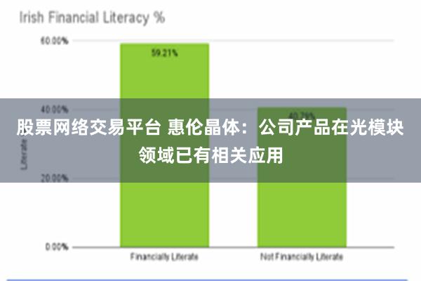 股票网络交易平台 惠伦晶体：公司产品在光模块领域已有相关应用