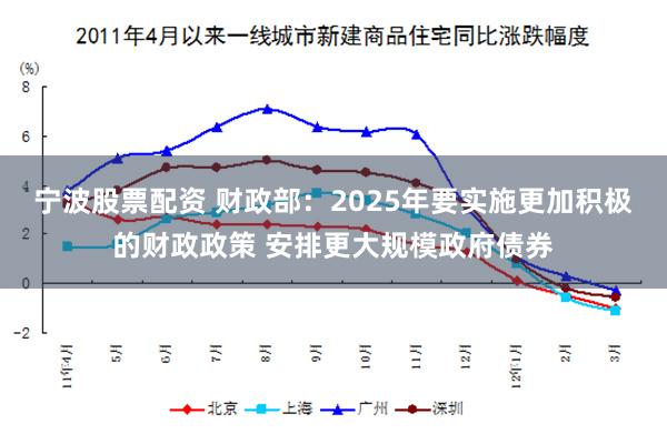 宁波股票配资 财政部：2025年要实施更加积极的财政政策 安排更大规模政府债券