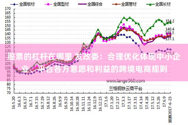 股票的杠杆在哪里 发改委：合理优化体现中小企业、平台各方意愿和利益的跨境电商规则