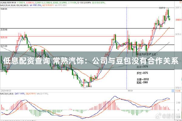 低息配资查询 常熟汽饰：公司与豆包没有合作关系