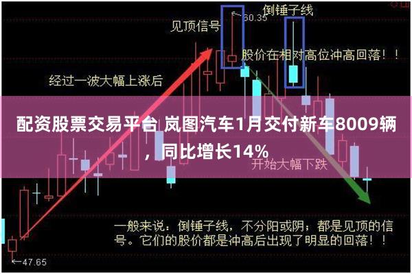 配资股票交易平台 岚图汽车1月交付新车8009辆，同比增长14%