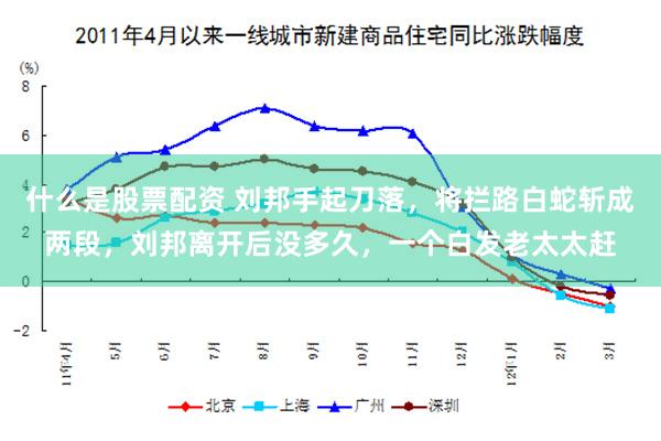 什么是股票配资 刘邦手起刀落，将拦路白蛇斩成两段，刘邦离开后没多久，一个白发老太太赶