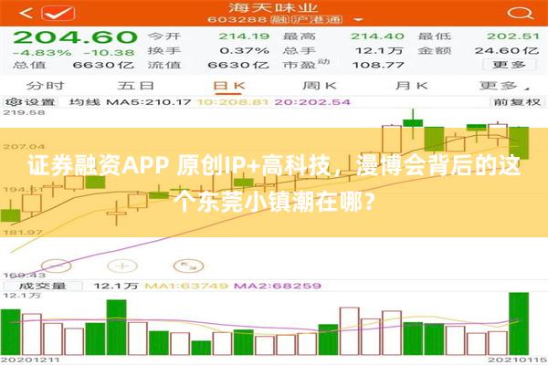 证券融资APP 原创IP+高科技，漫博会背后的这个东莞小镇潮在哪？